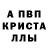 Метадон methadone Andruxa Tsitserskyy